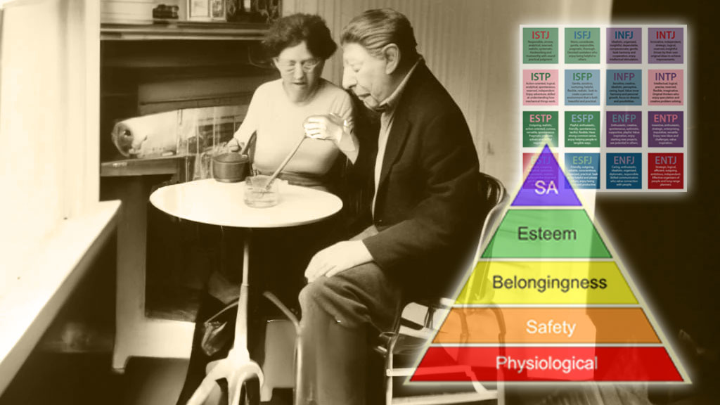 Abraham Maslow and Isabel Briggs Myers discuss their instrument.